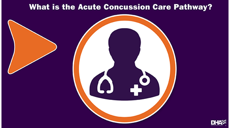 What is the Acute Concussion Care Pathway?