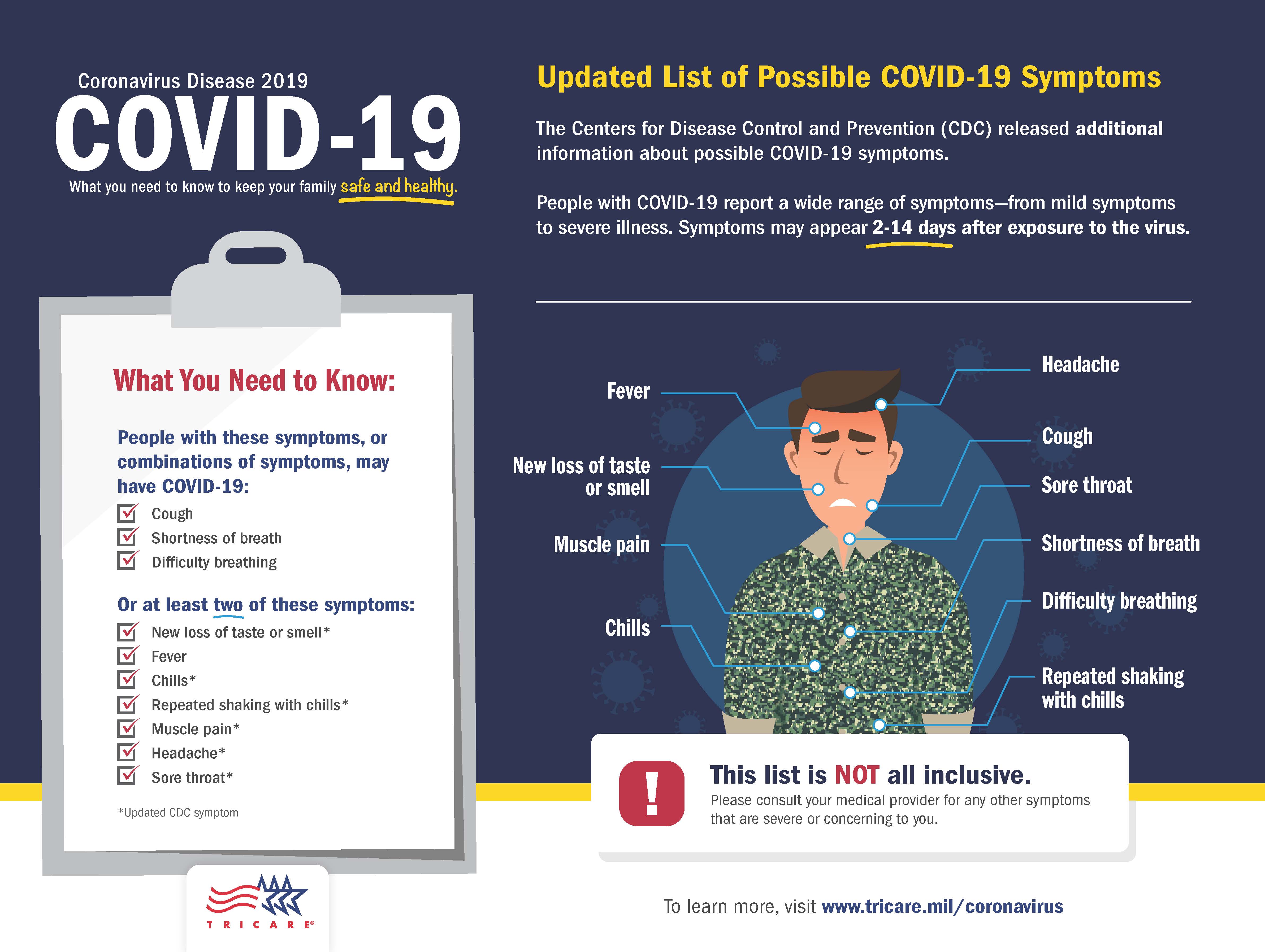 updated cdc symptoms for covid19