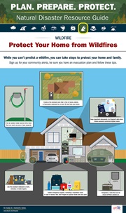 Link to biography of Prepare Your Home for Wildfires