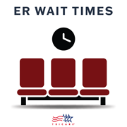 Link to biography of ER Wait Times