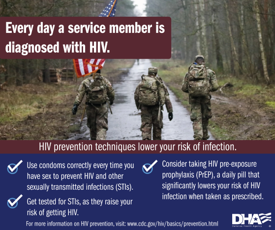 HIV PrEP Infographic - Every day a service member is diagnosed with HIV