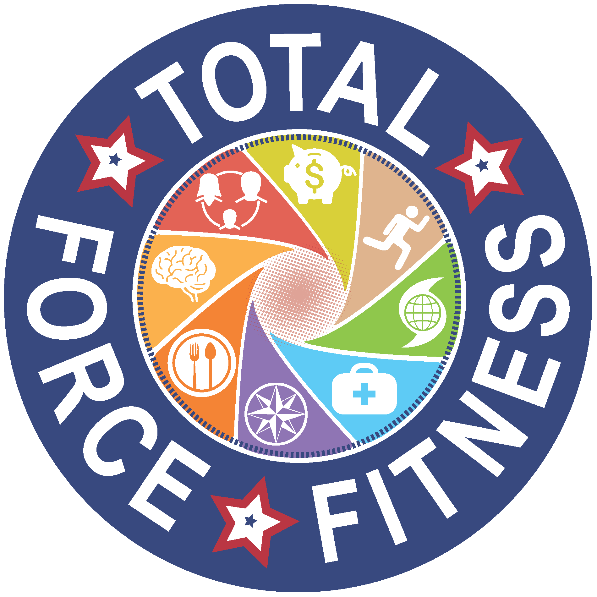 Total Force Fitness logo showing the eight domains swirling in a circle