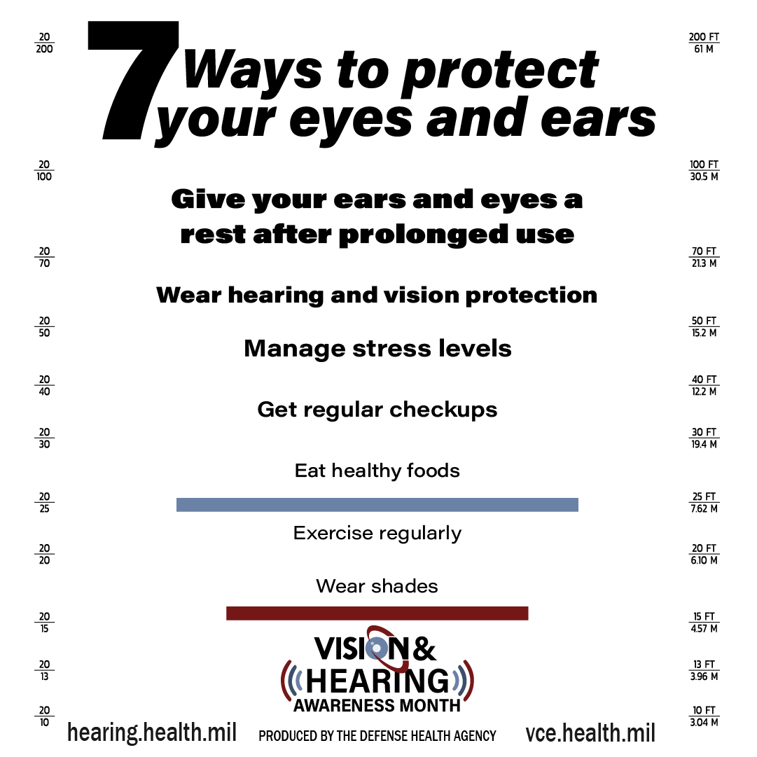Link to Infographic: Vision Hearing Awareness 7ways Infographic