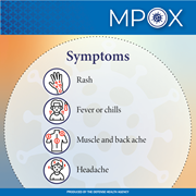 Link to biography of Mpox: Symptoms