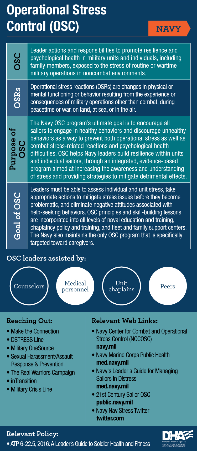 Link to Infographic: Infographic depicting the Navy OSC program
