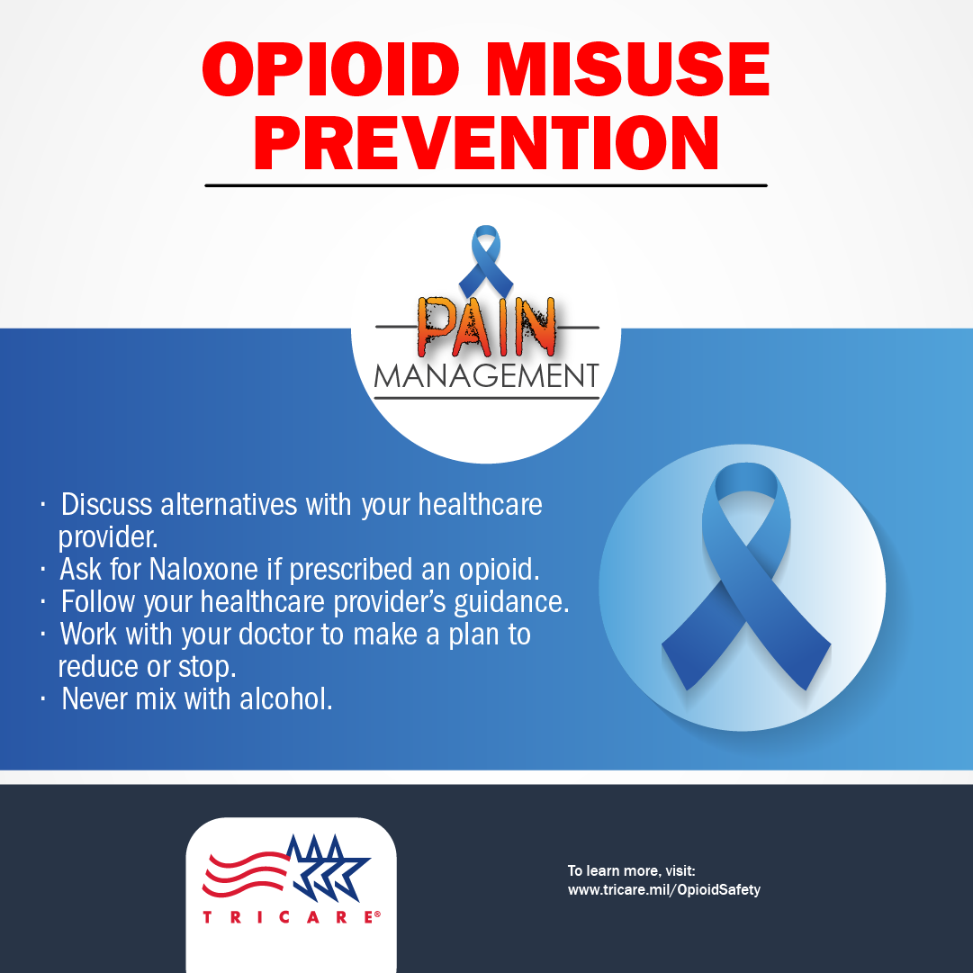 Pain Management Opioid Misuse Prevention