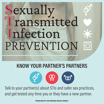 Sexually Transmitted Infection Prevention - Know Your Partner's Partners - Talk to your partner(s) about STIs and safer sex practices, and get tested anytime you or they have a new partner.