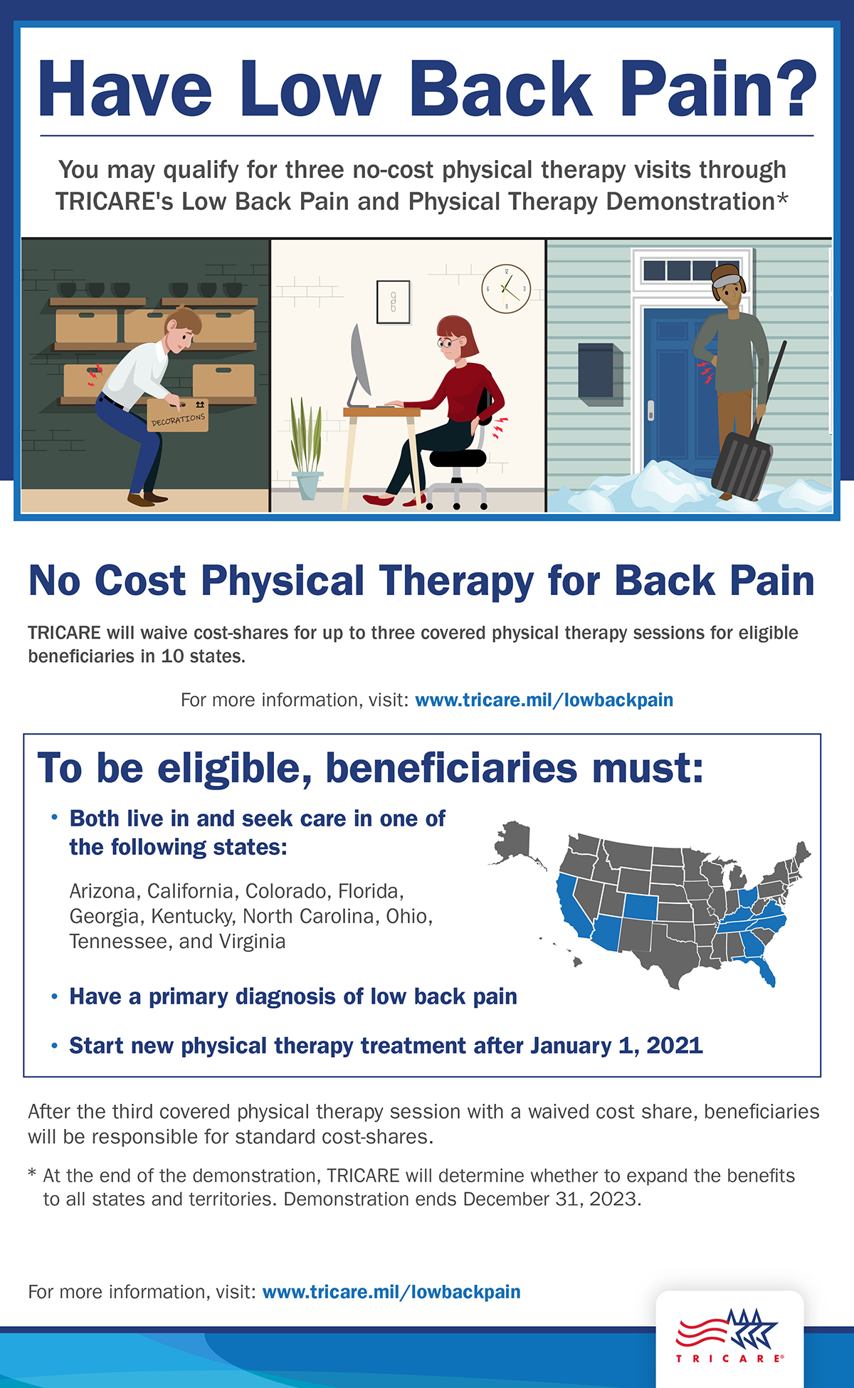TRICARE Low Back Pain and Physical Therapy Demonstration Infographic