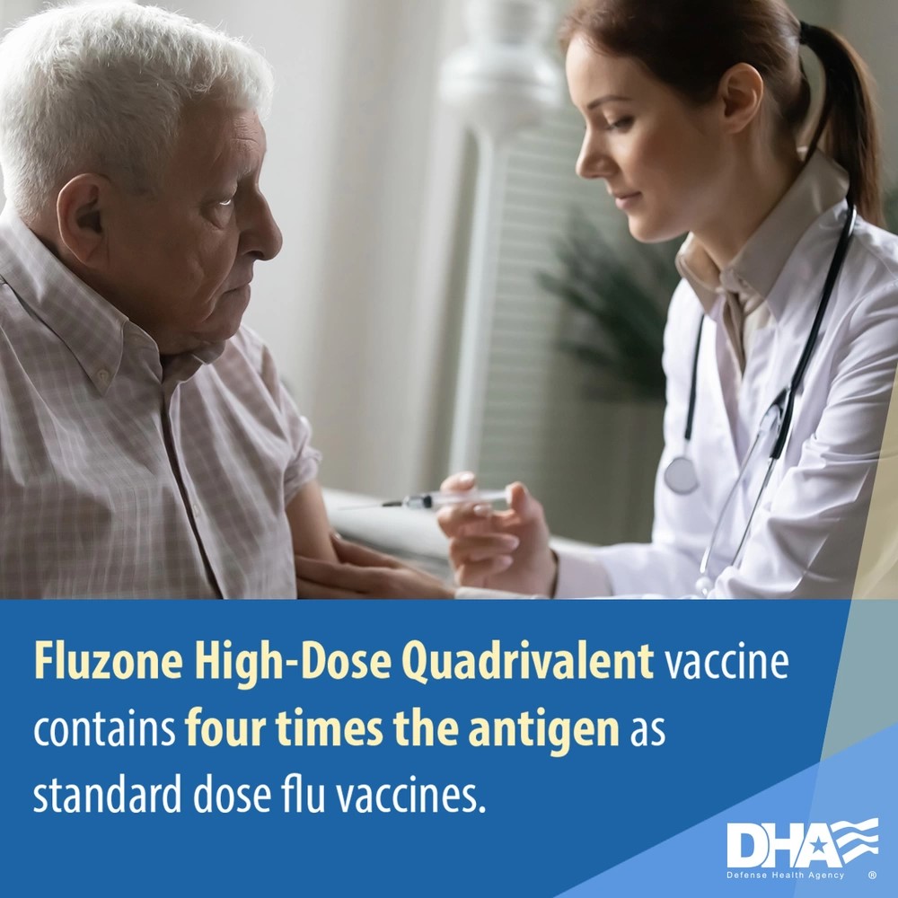 Fluzone High-Dose Quadrivalent vaccine contains four times the antigen as standard dose flu vaccines.