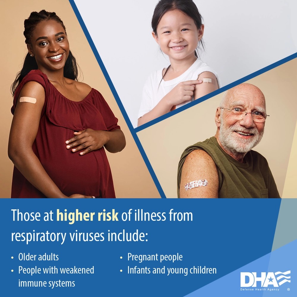 Those at higher risk of illness from Respiratory viruses include; older adults, people with weakened immune systems, pregnant people, infants, and young children.